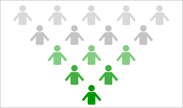 LMS_Pricing-Active_Users_with_border