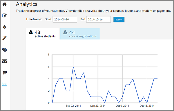 analytics-active-and-new-user-reports