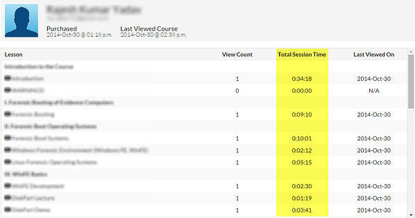 time-on-site-analytics4