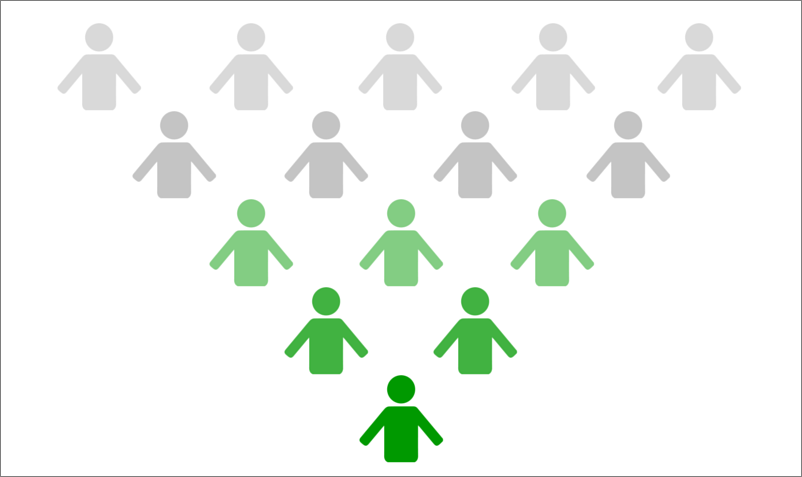 LMS_Pricing-Active_Users_with_border
