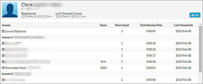 course_activity_by_student